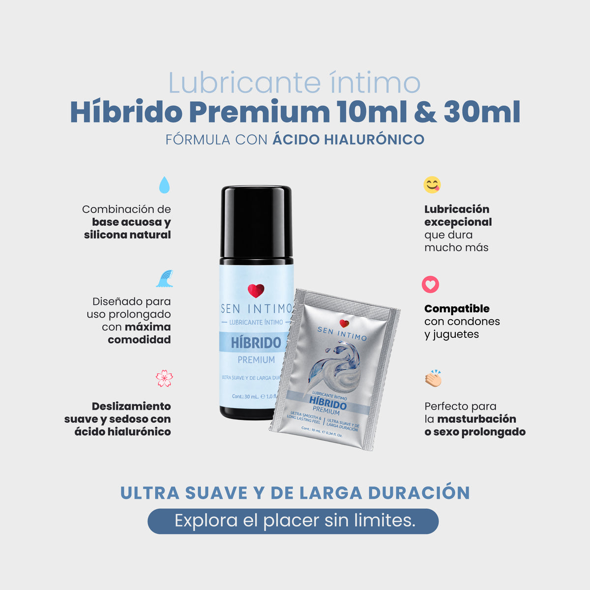Beneficios del Lubricante Híbrido Premium con ácido hialurónico, en sachet de 10 ml y frasco de 30 ml.