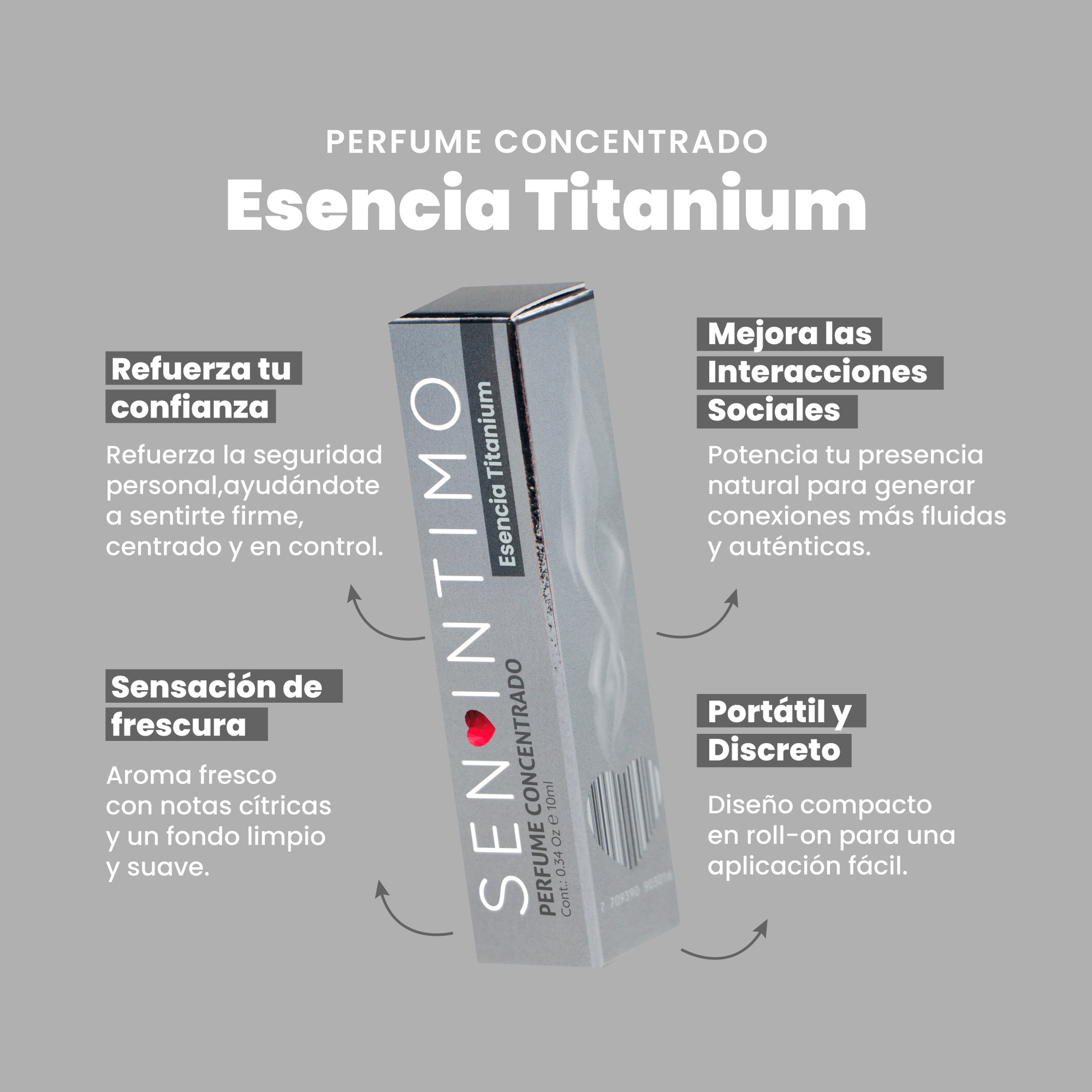 infografía 4 beneficios, fondo gris): "Perfume Attract Esencia Titanium Roll-On Sen Íntimo - beneficios confianza frescura interacciones sociales