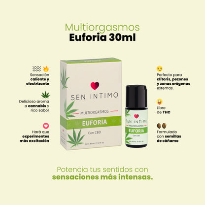 Multiorgasmos Euforia Sen Intimo