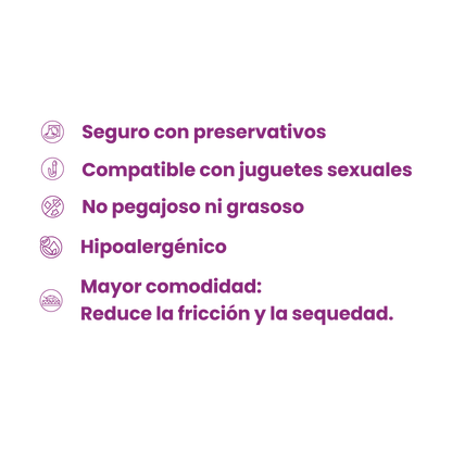 Lubricant Cum X 250 Ml Sen Intimo