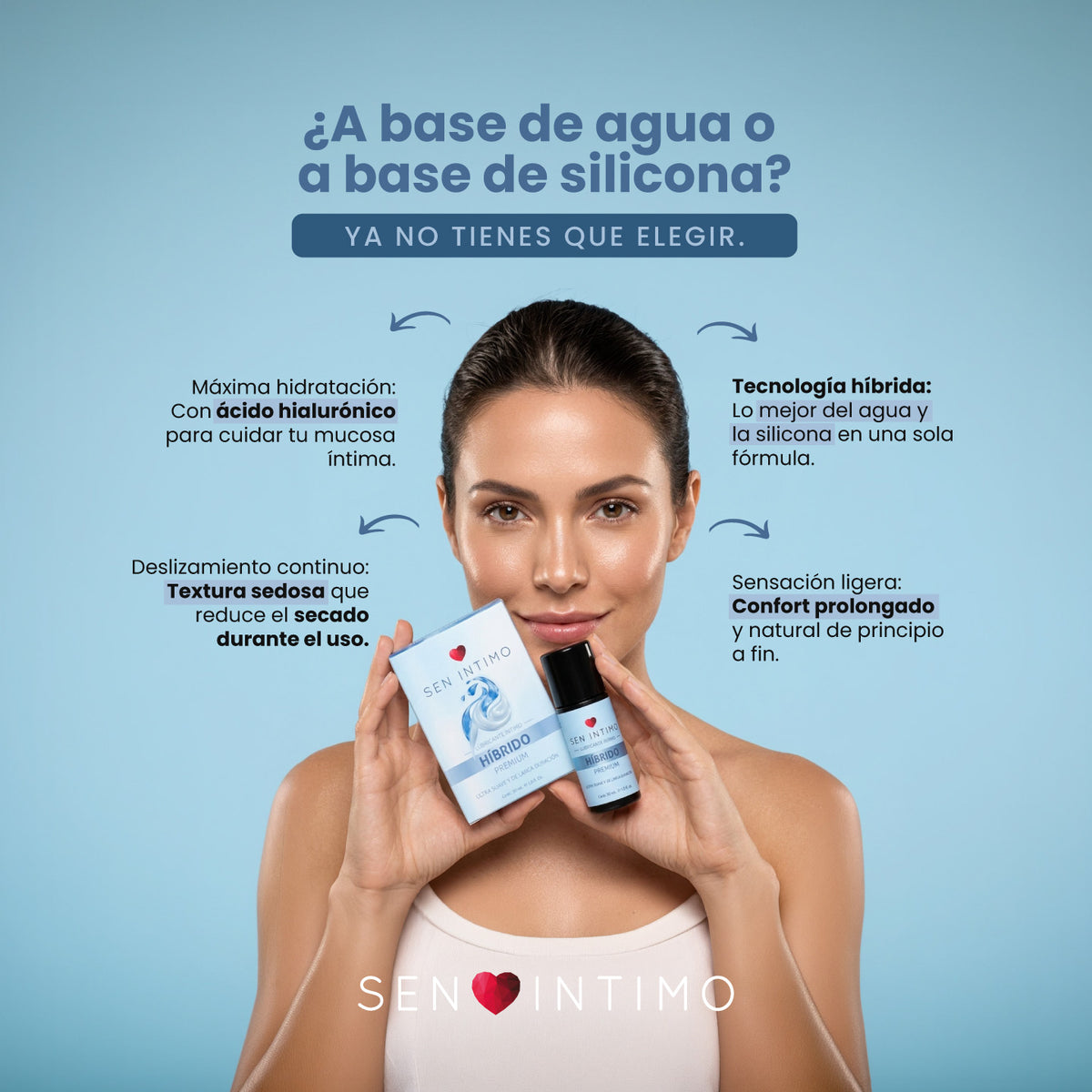 Lubricante Híbrido Premium Sen Íntimo - ¿A base de agua o silicona? Ya no tienes que elegir