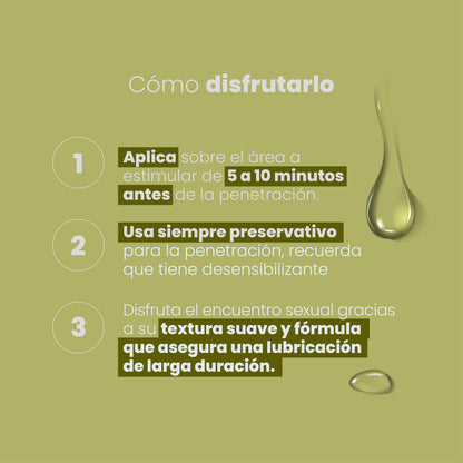 Cómo usar lubricante anal desensibilizante Sen Íntimo paso a paso