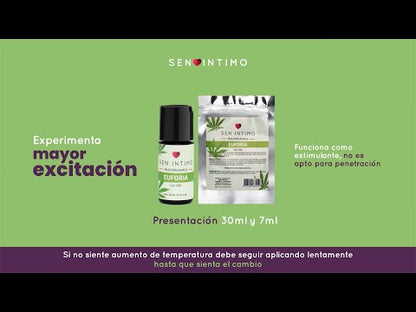 Multiorgasmos Euforia X 7 Ml Sen Intimo